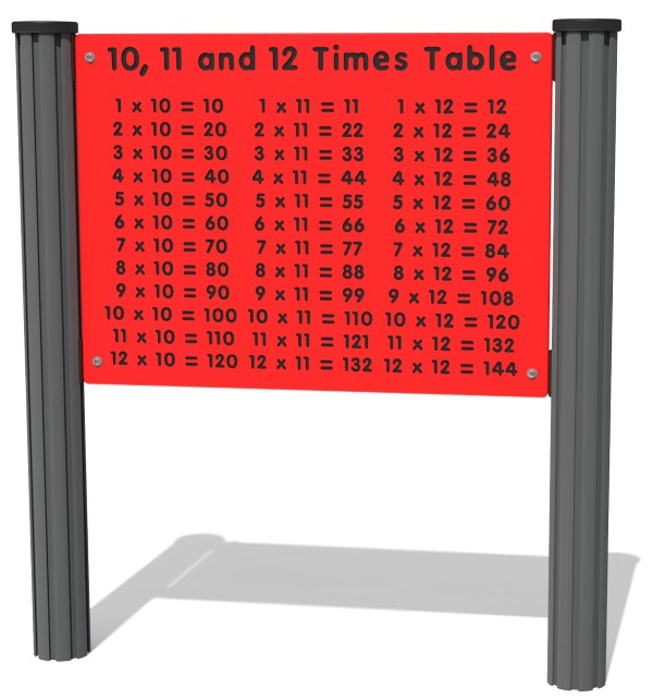 10, 11 and 12 Times Table Play Panel Thumbnail 3