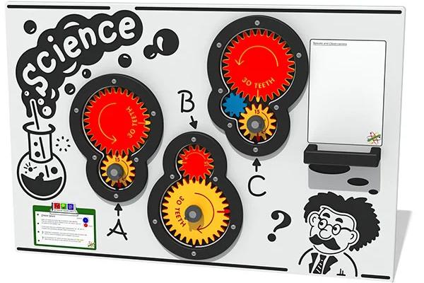Science Play Panels