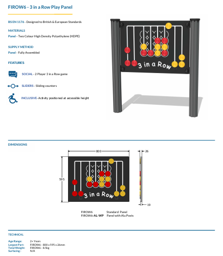 3 in a Row Play Panel Specification
