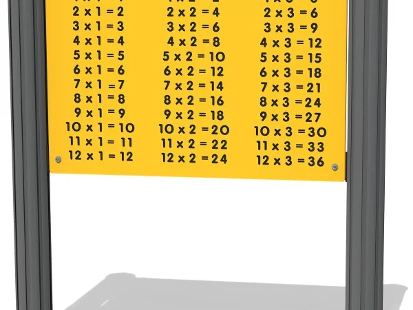 1, 2 and 3 Times Table Play Panel Thumbnail 3