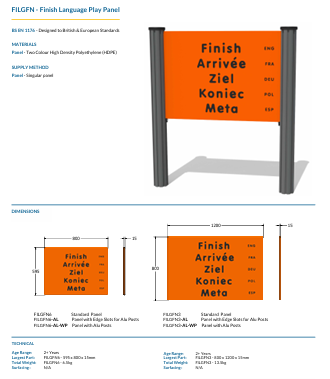 Finish Language Play Panel Specification
