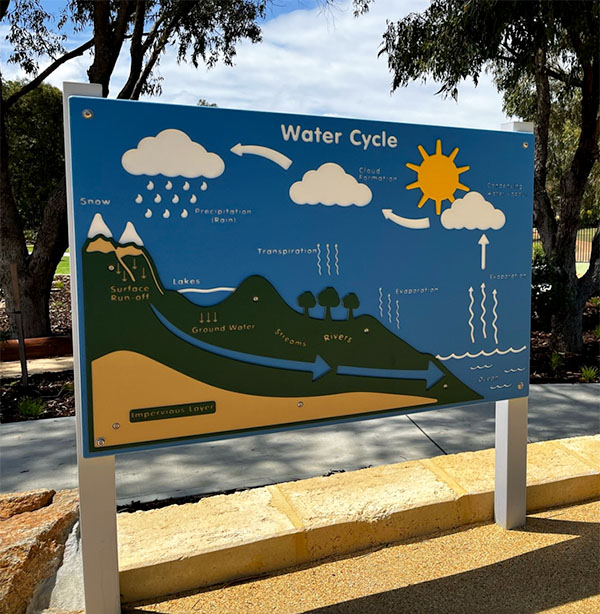 Water Cycle Play Panel Thumbnail 4
