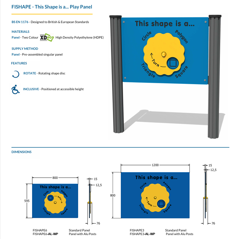 This Shape is a… Play Panel Specification