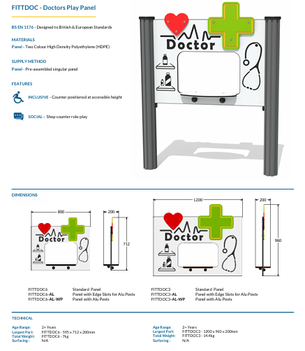 Doctors Play Panel Specification
