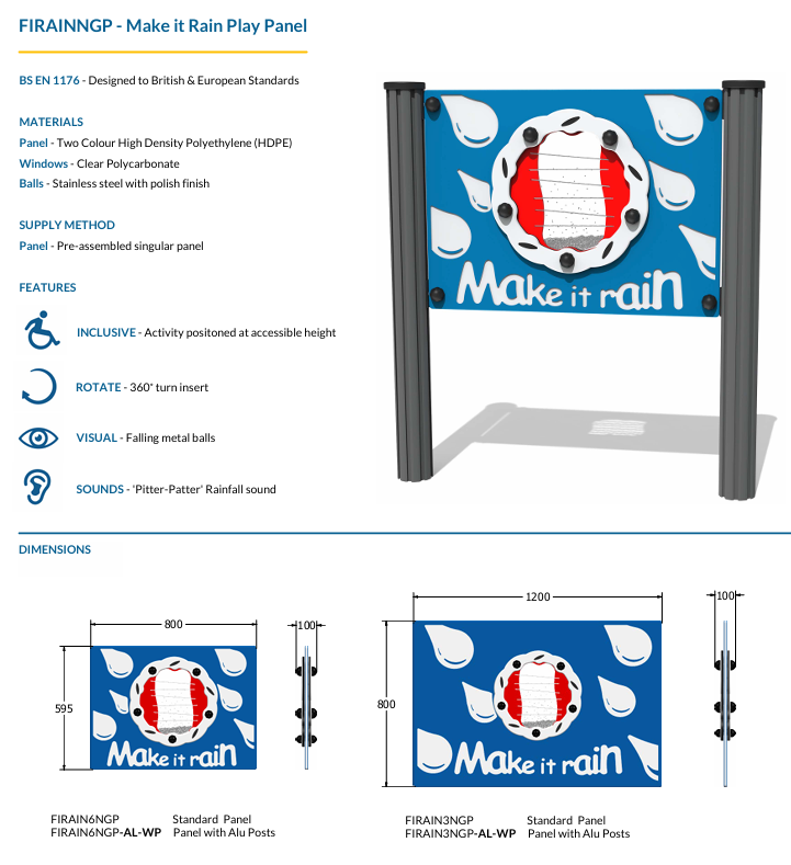 Make it Rain Play Panel Specification