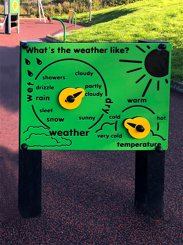 What’s the Weather Like Play Panel Thumbnail 4