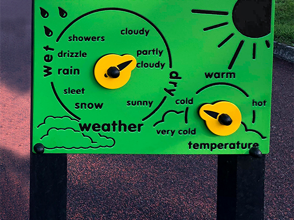 What’s the Weather Like Play Panel Thumbnail 4