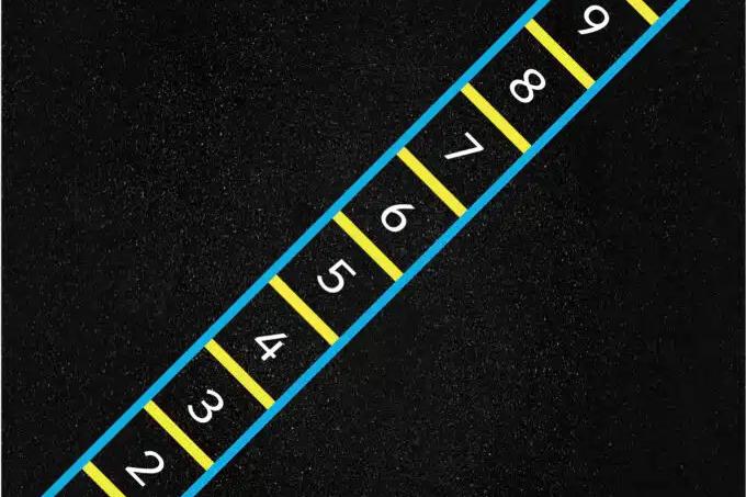 Numeracy Ladder