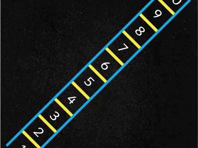 Numeracy Ladder Thumbnail 1