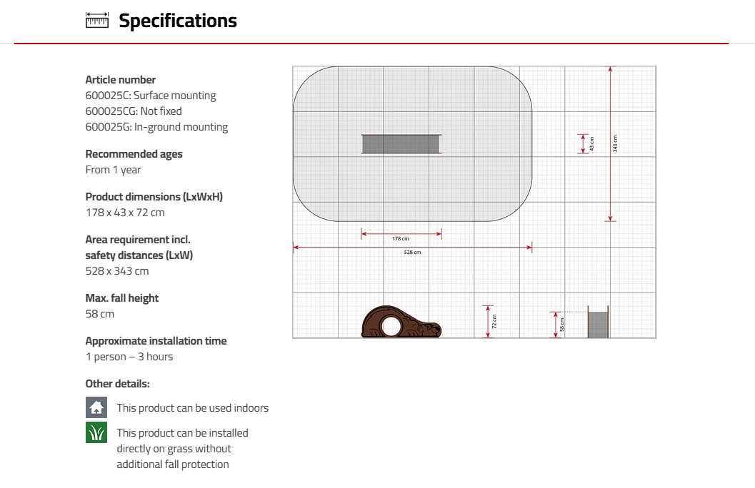 Brown Bear Specification