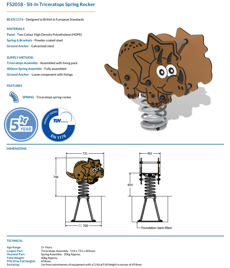 Tony Triceratops Specification