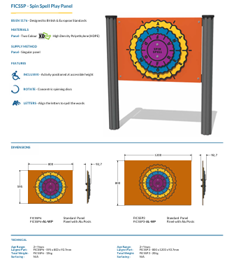 Spin Spell Play Panel Specification