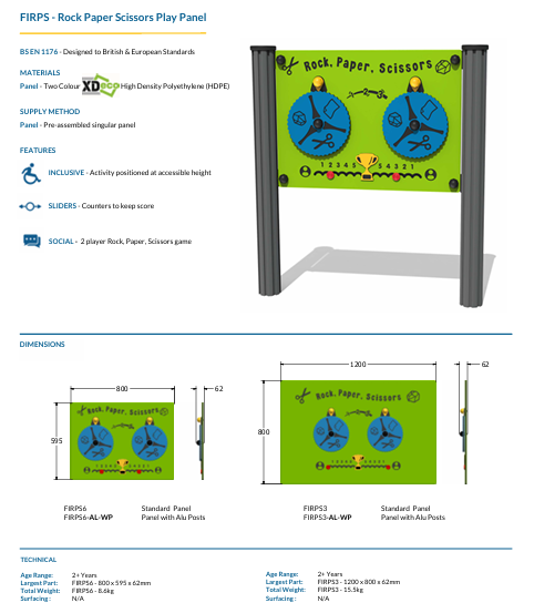 Rock Paper Scissors Play Panel Specification