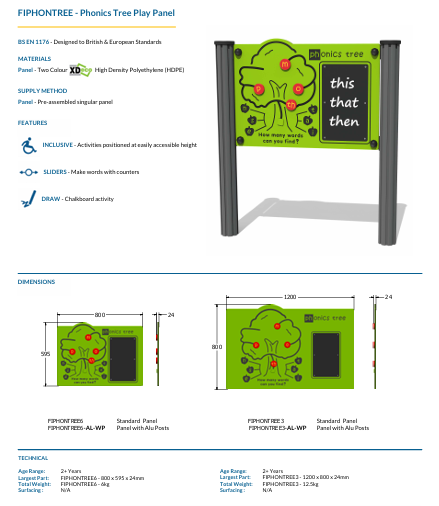 Phonics Tree Play Panel Specification