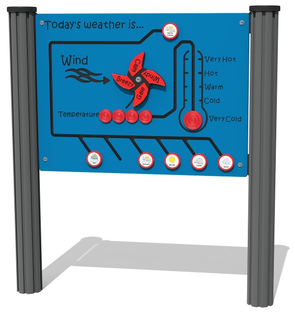 Today’s Weather Sliders Play Panel Thumbnail 3