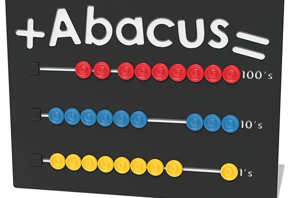 Numeracy Play Panels