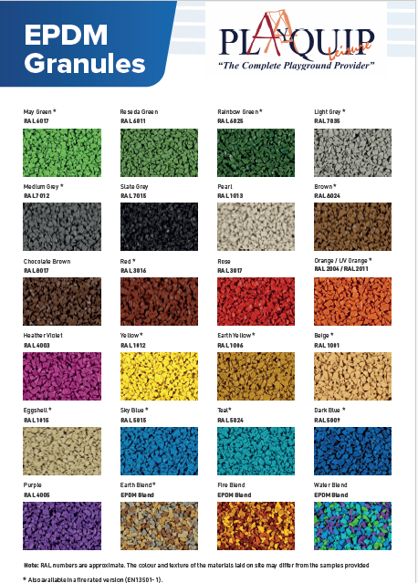 Wet Pour Safety Surface Specification