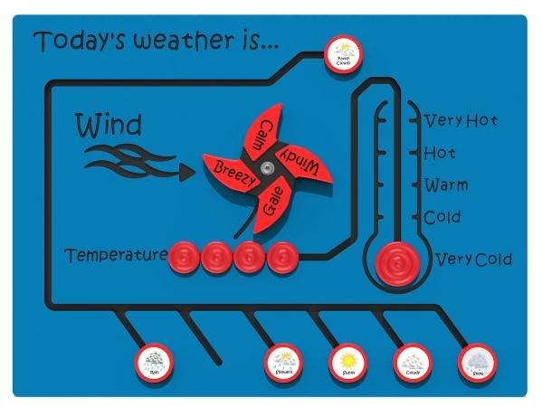 Today’s Weather Sliders Play Panel Thumbnail 2
