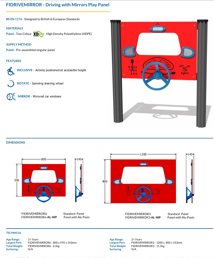 Driving with Mirrors Play Panel Specification