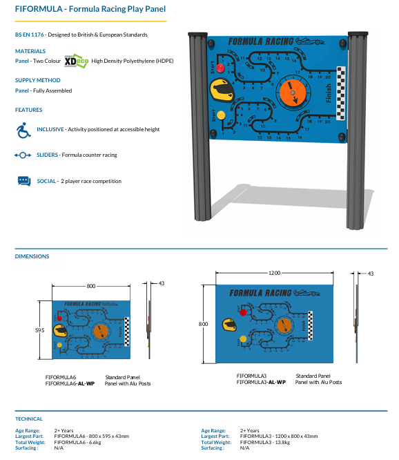 Formula Racing Play Panel Specification