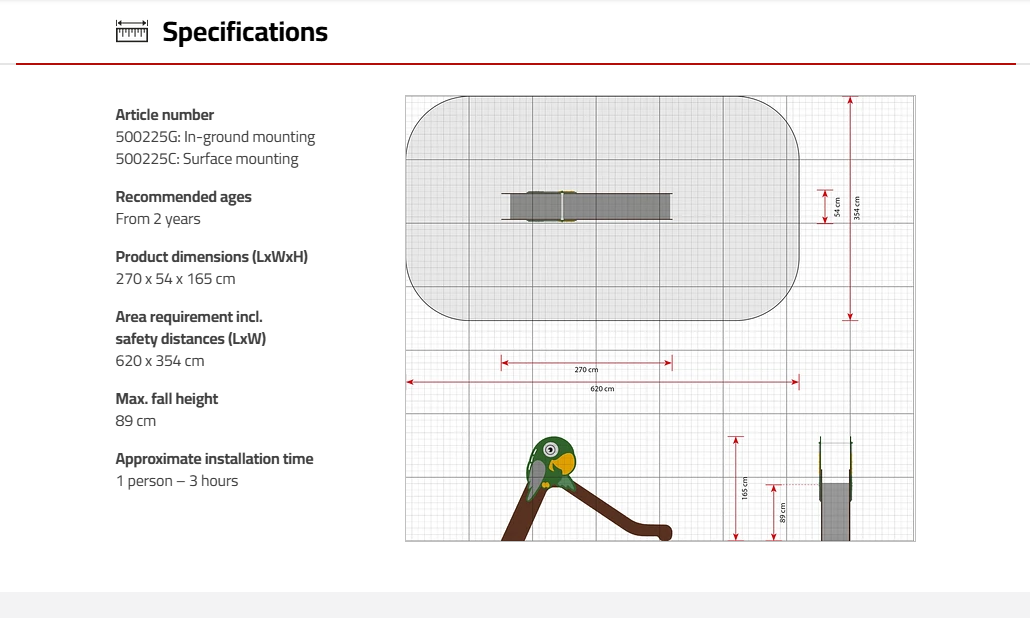 Parrot Open slide Specification
