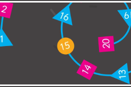 Alphabet & Numbers