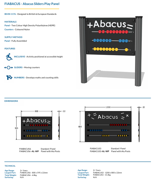 Abacus Sliders Play Panel Specification