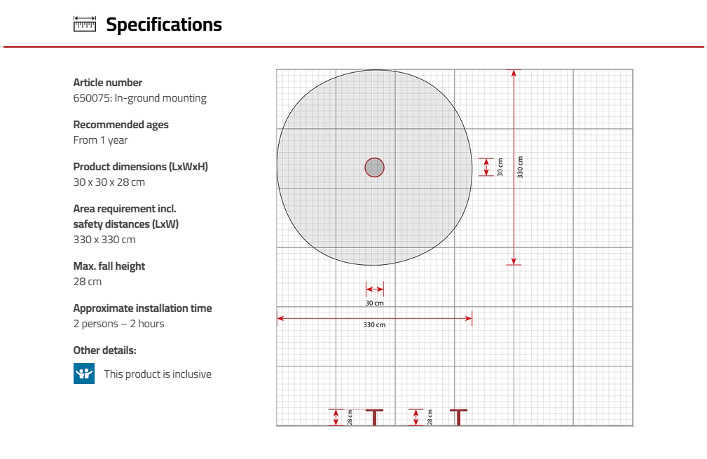 Loop Spinner Specification