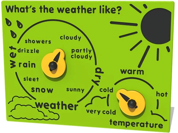 What’s the Weather Like Play Panel Thumbnail 1