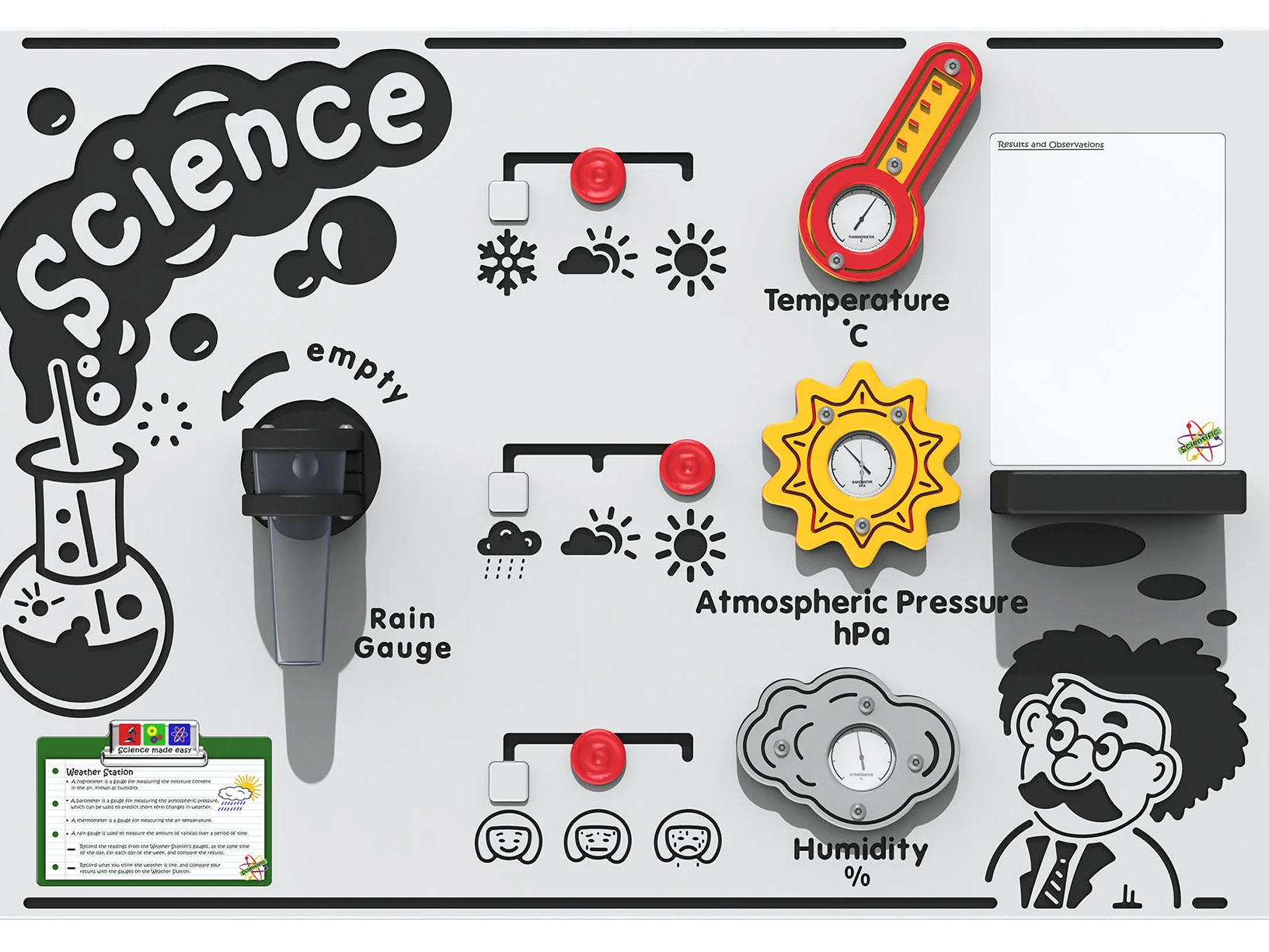 Scientific Weather Station Play Panel Thumbnail 2