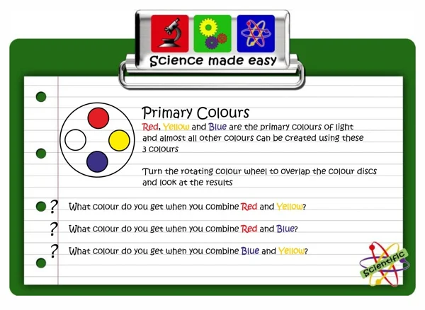 Scientific Colours Play Panel Thumbnail 4