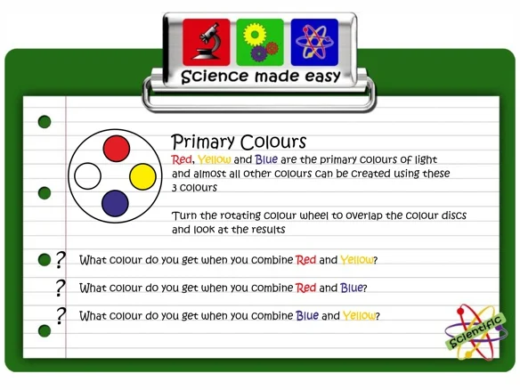 Scientific Colours Play Panel Thumbnail 4