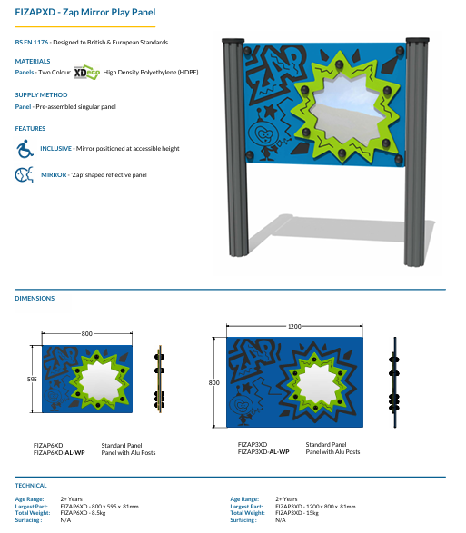 Zap Mirror Play Panel Specification