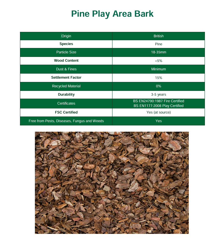 Play Bark Specification