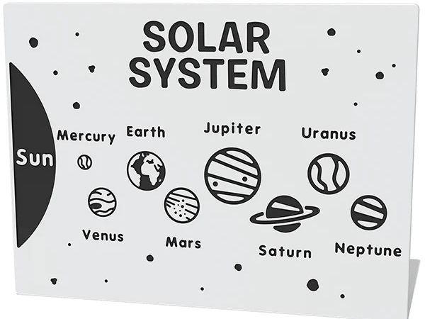 Solar System Play Panel Thumbnail 1