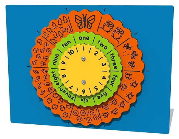 Concentric Counting Play Panels