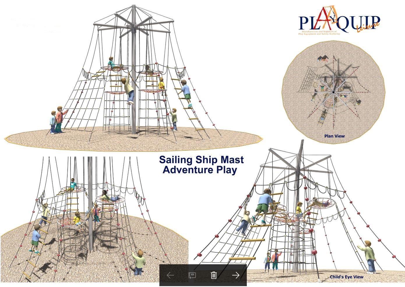 Ships Mast