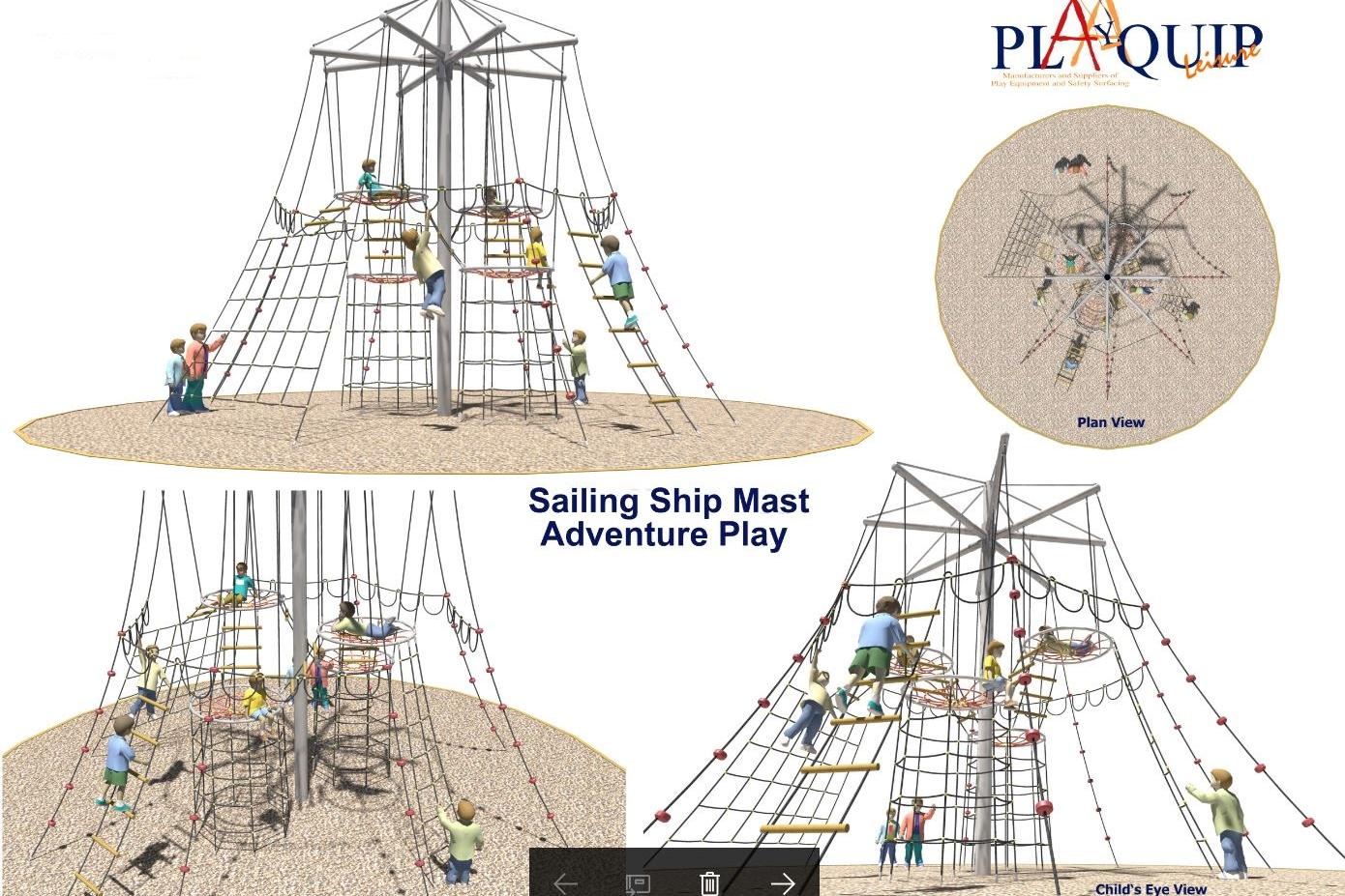 Ships Mast
