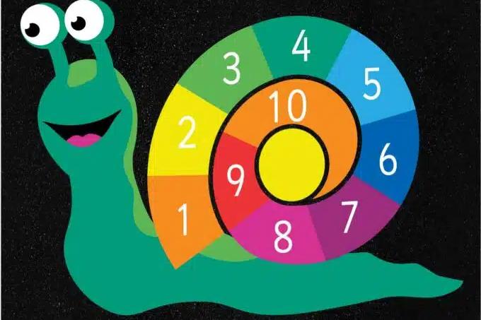 Numeracy Snail