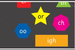 Phonics