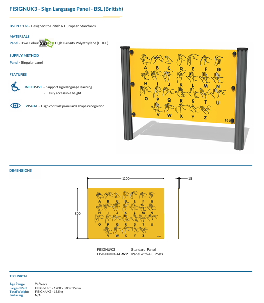 Sign Language Panel – BSL (British) Specification
