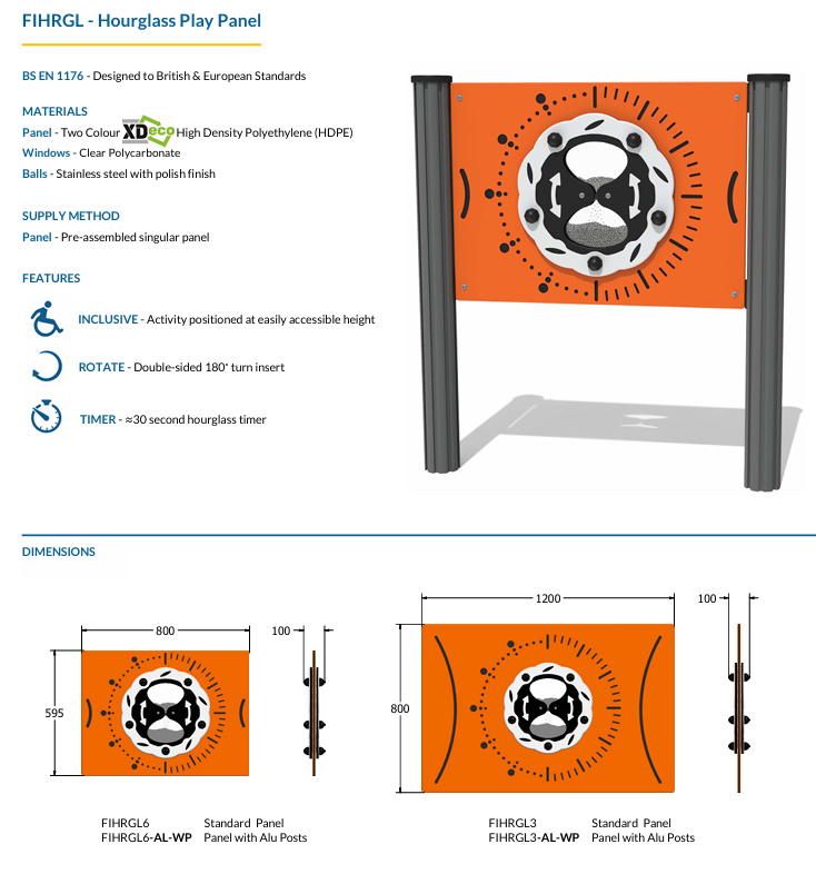 Hourglass Play Panel Specification