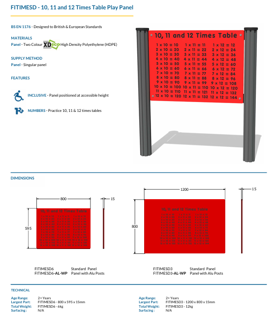 10, 11 and 12 Times Table Play Panel Specification
