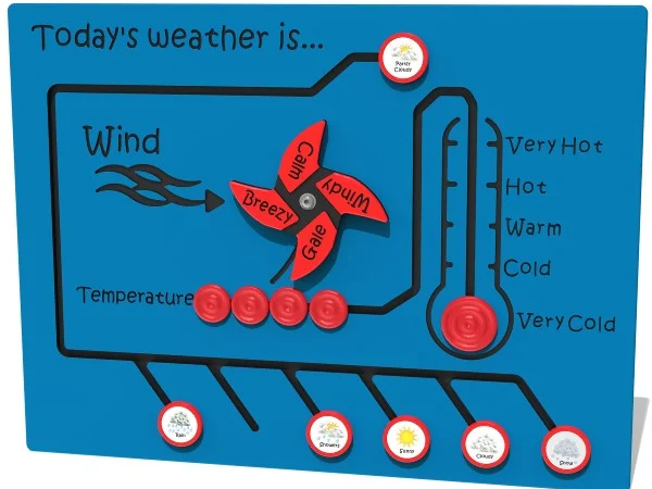 Today’s Weather Sliders Play Panel Thumbnail 1