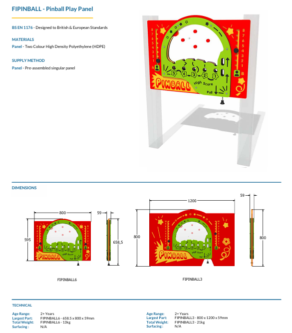 Pinball Play Panel Specification