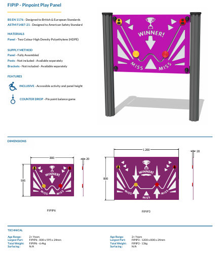 Pin Point Play Panel Specification