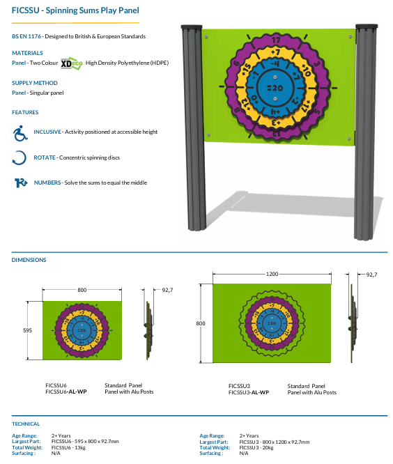 Spinning Sums Play Panel Specification
