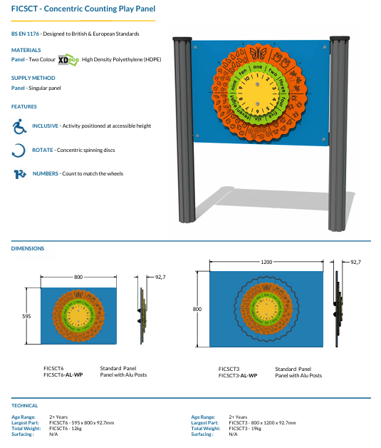 Concentric Counting Play Panels Specification