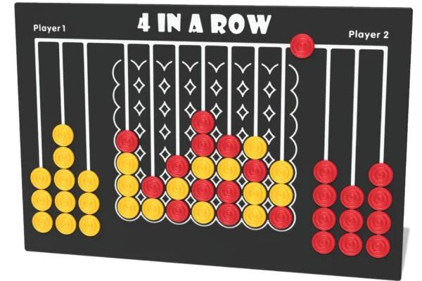 Game Play Panels