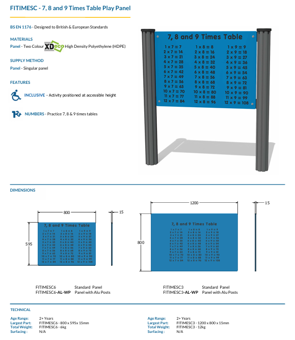 7, 8 and 9 Times Table Play Panel Specification